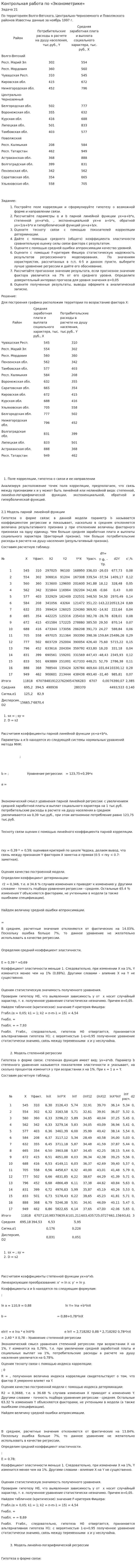 Контрольная работа по «Эконометрике». 7