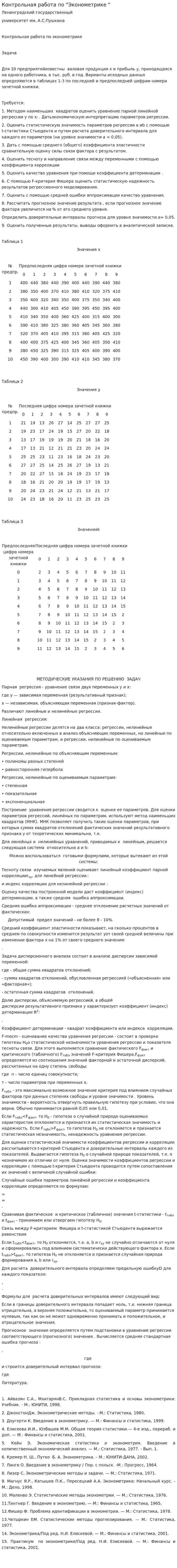 Контрольная работа по "Эконометрике "