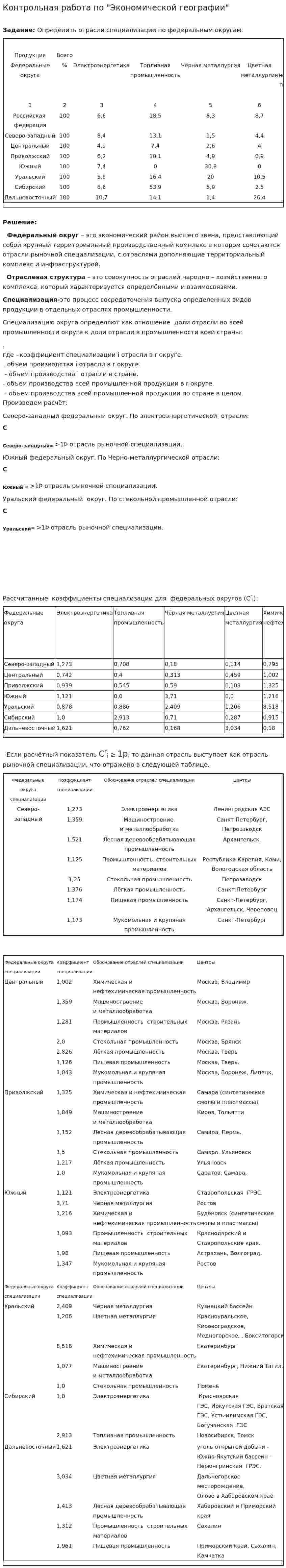 Контрольная работа по "Экономической географии". 21