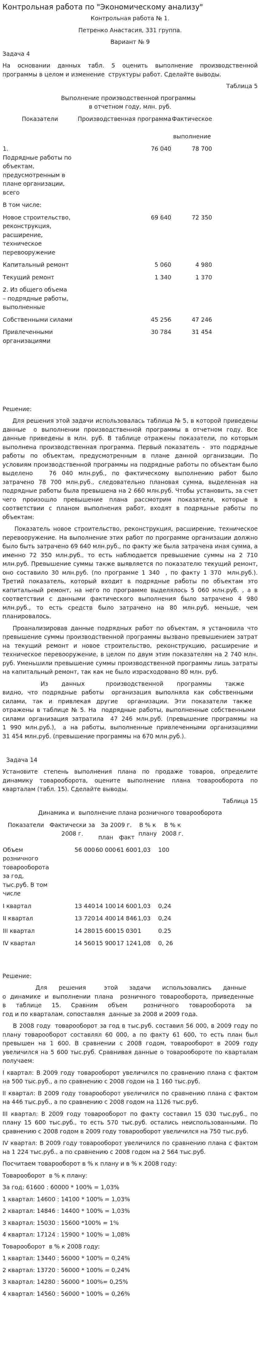 Контрольная работа по "Экономическому анализу". 29