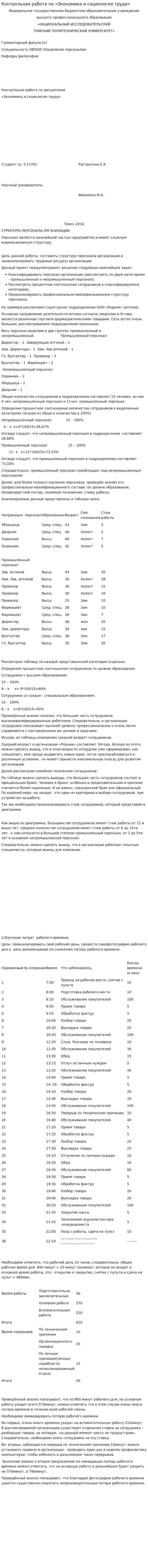 Контрольная работа по «Экономика и социология труда». 2