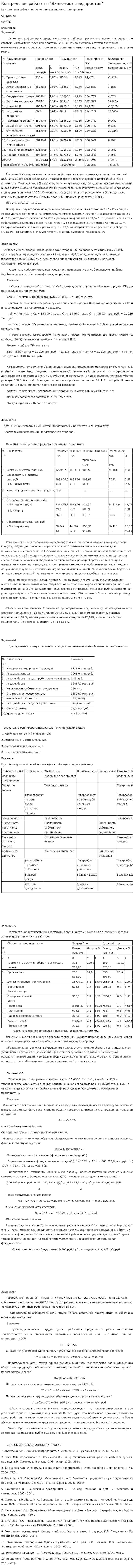 Контрольная работа по "Экономика предприятия". 5