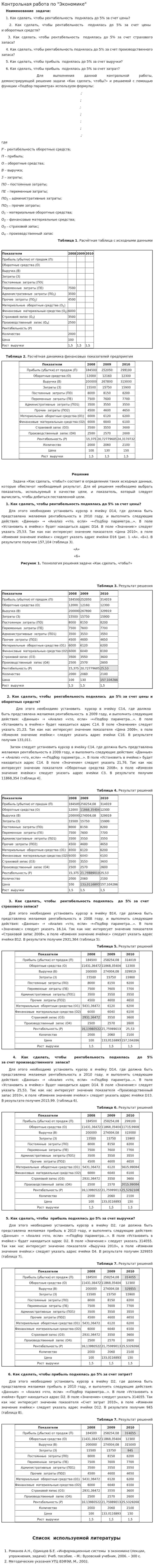 Контрольная работа по "Экономике". 346