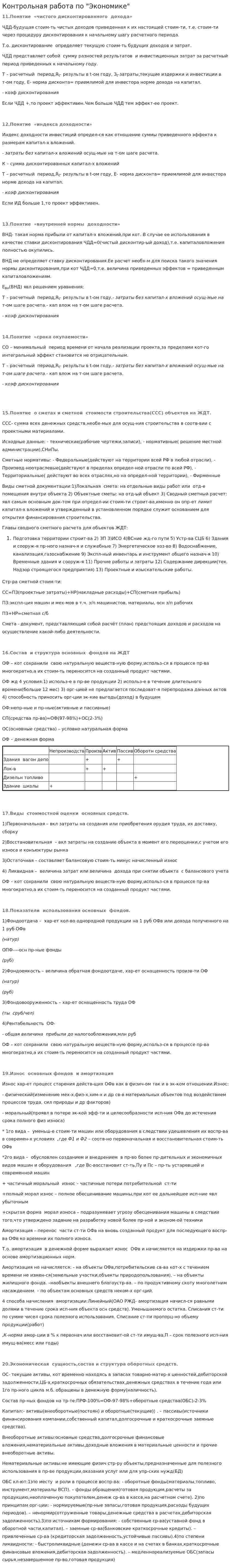 Контрольная работа по "Экономике". 155