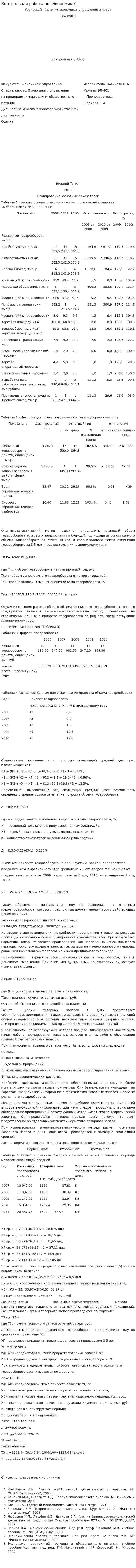 Контрольная работа по "Экономике". 282