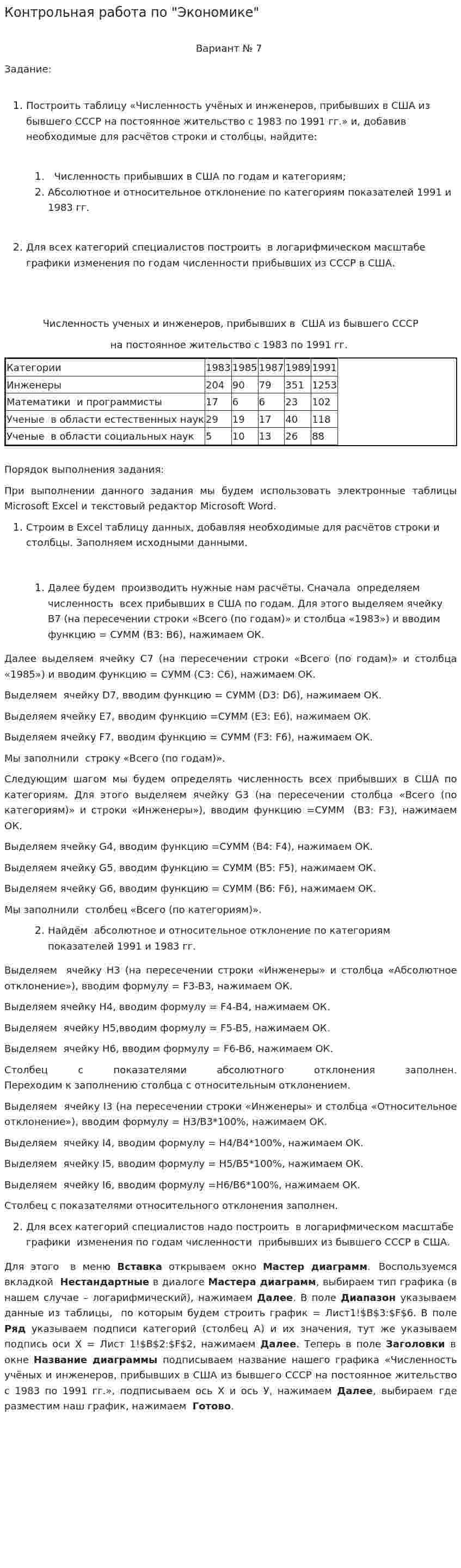 Контрольная работа по "Экономике". 228