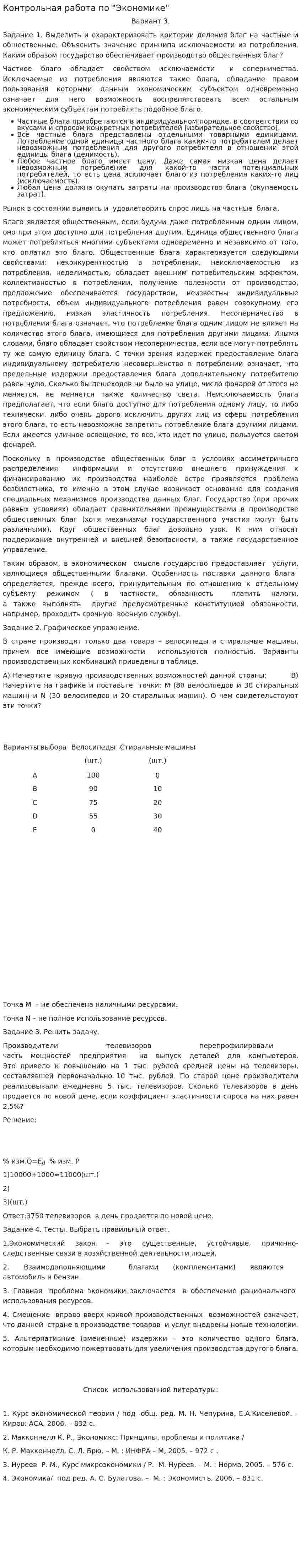 Контрольная работа по "Экономике". 320