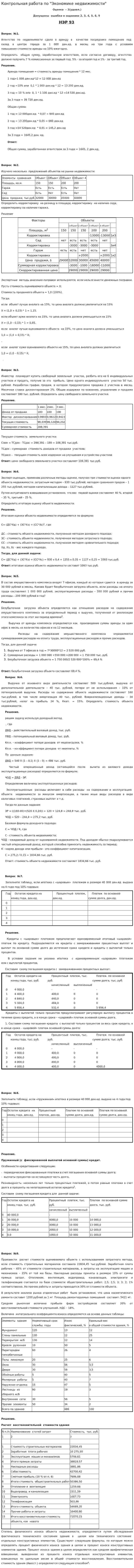 Контрольная работа по "Экономике недвижимости". 19