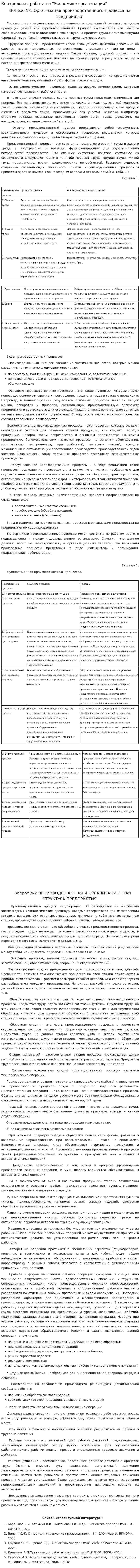 Контрольная работа по "Экономике организации". 40