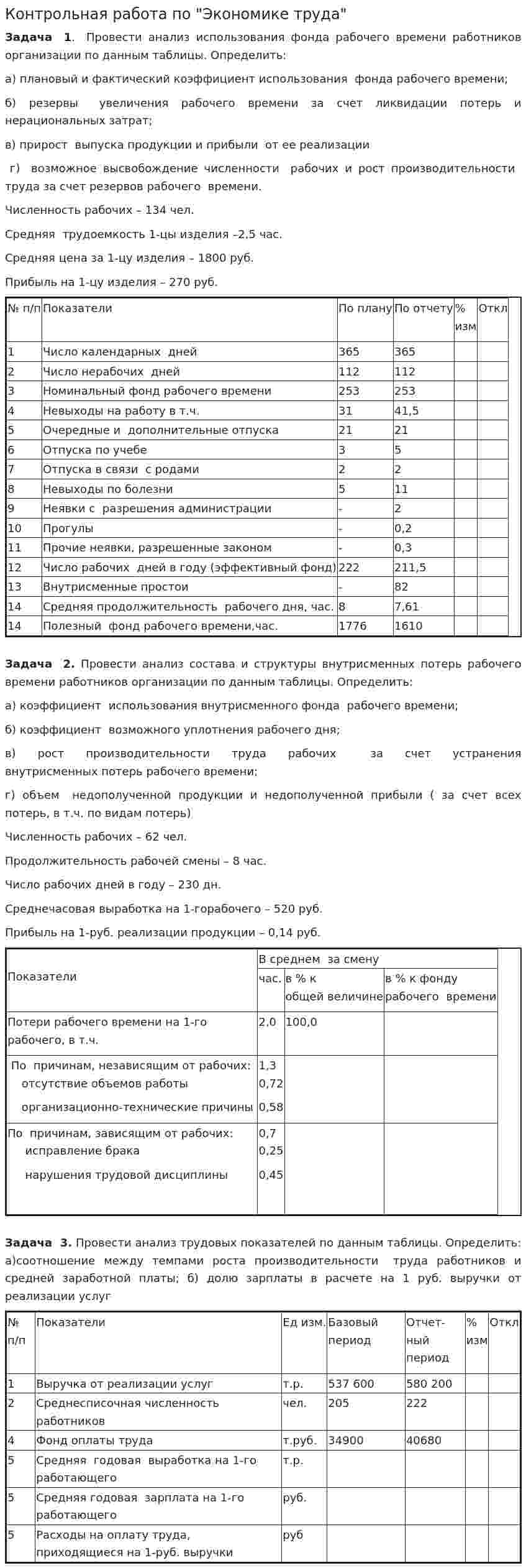 Контрольная работа по "Экономике труда". 6