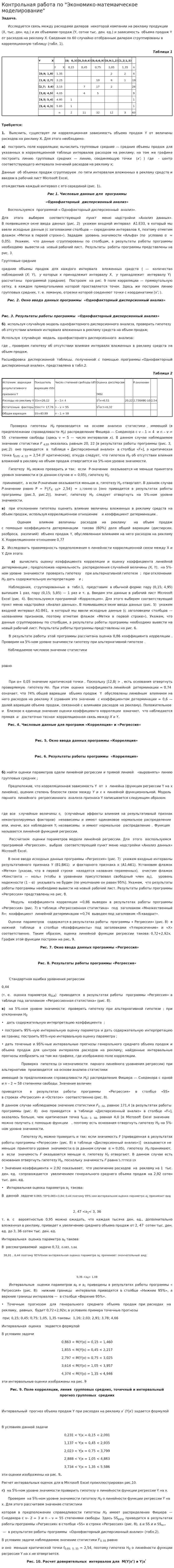 Контрольная работа по "Экономико-матемаическое моделирование"