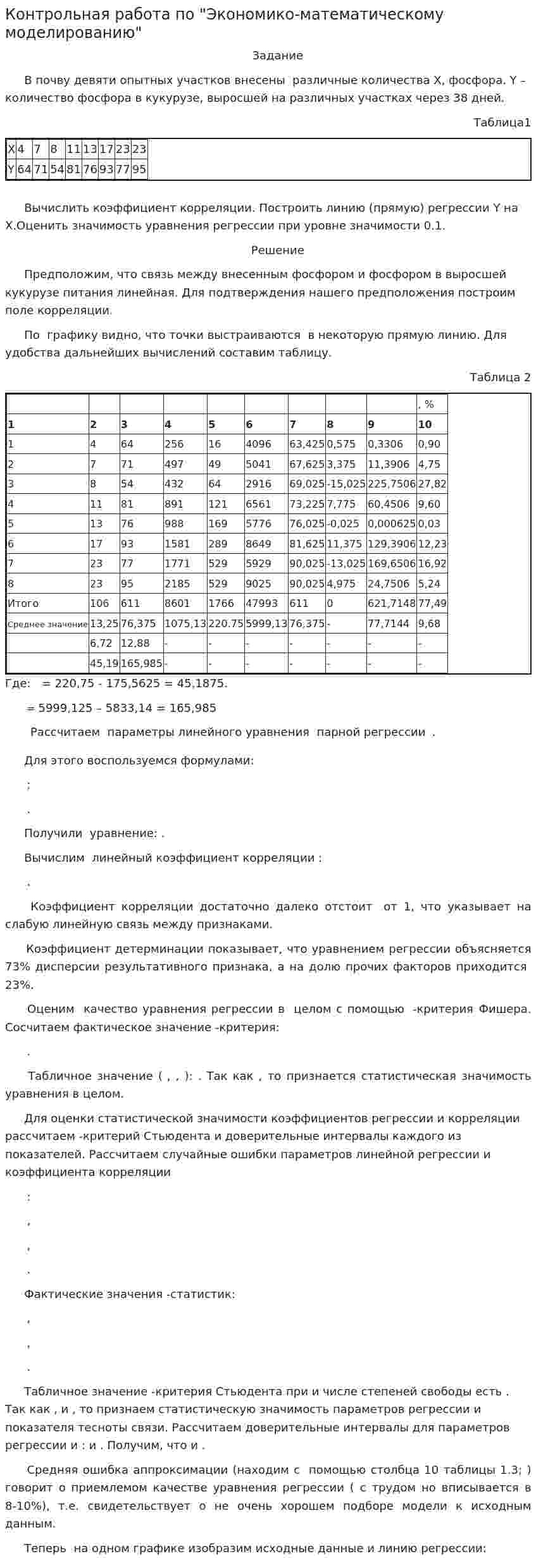 Контрольная работа по "Экономико-математическому моделированию". 3