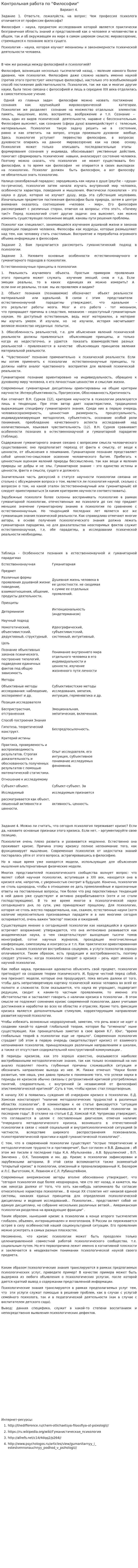 Контрольная работа по "Философии". 289