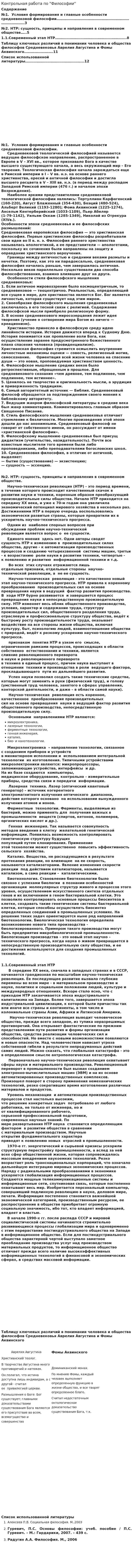 Контрольная работа по "Философии". 115