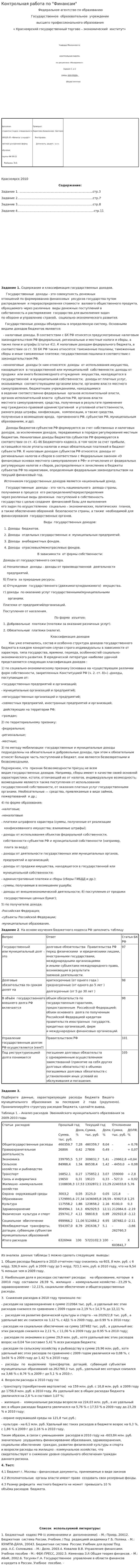 Контрольная работа по "Финансам". 200
