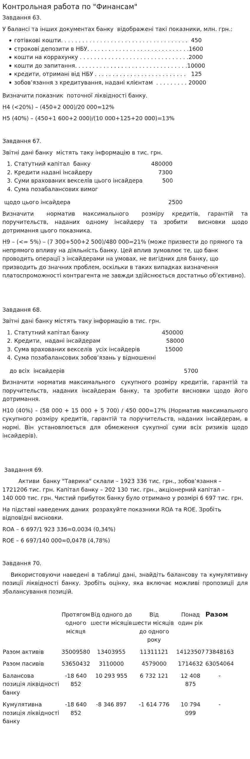 Контрольная работа по "Финансам". 19