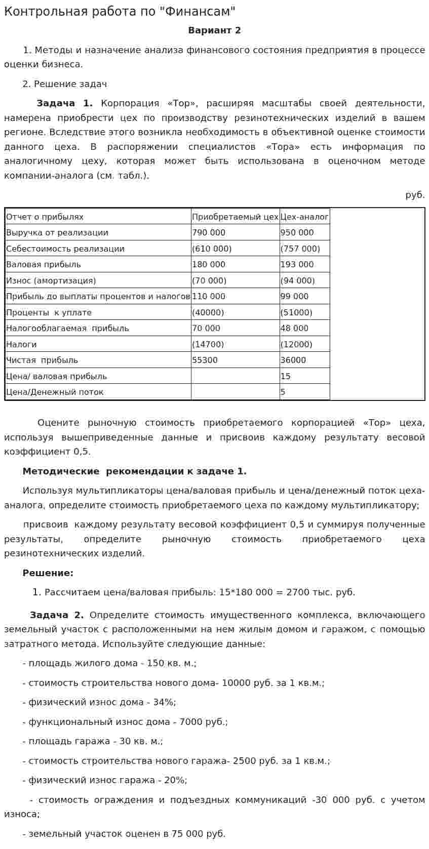 Контрольная работа по "Финансам". 296
