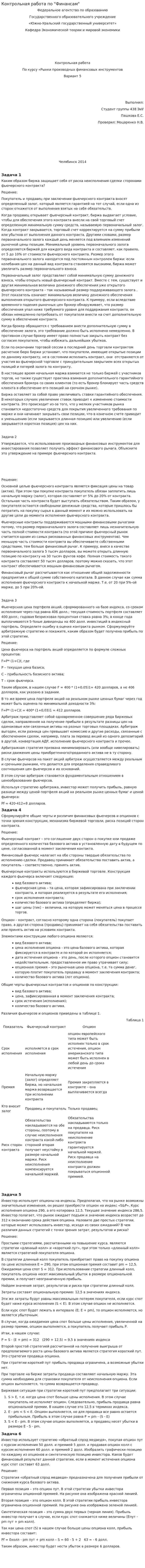 Контрольная работа по "Финансам". 288