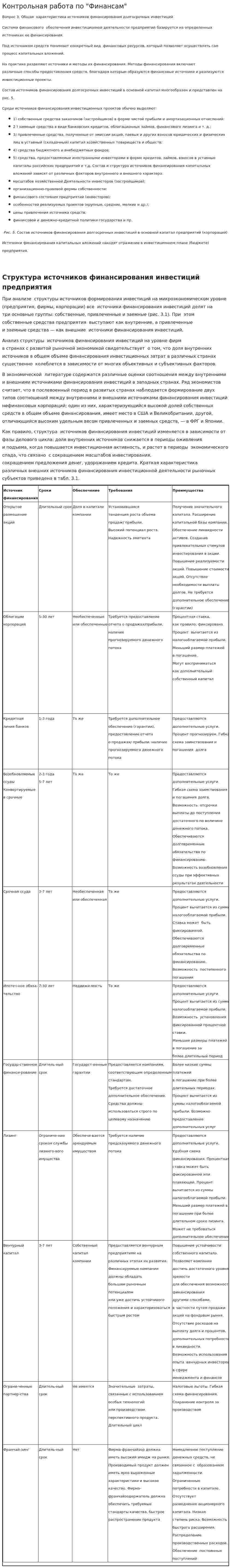 Контрольная работа по "Финансам". 29