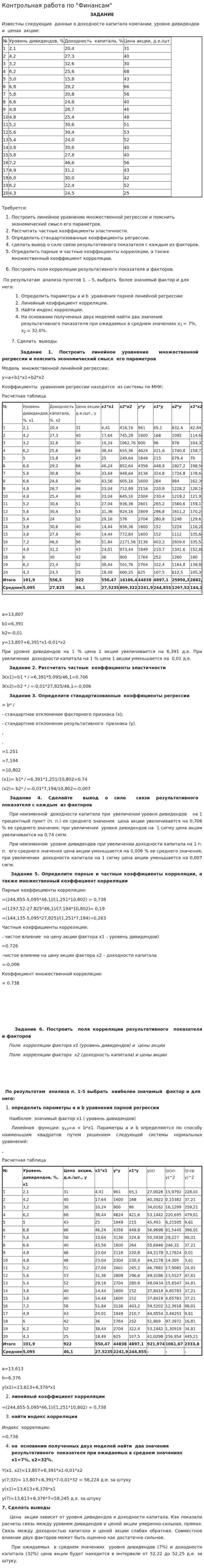 Контрольная работа по "Финансам". 256
