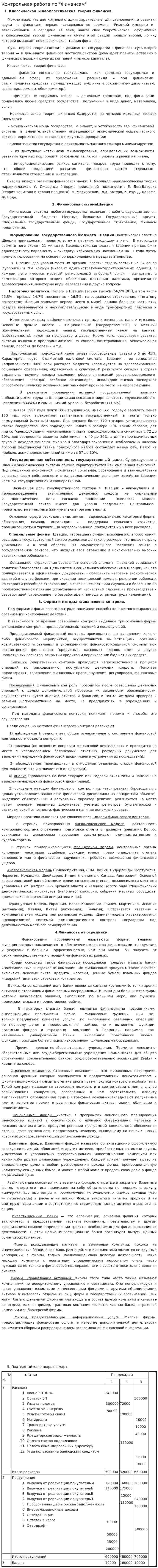 Контрольная работа по "Финансам". 267
