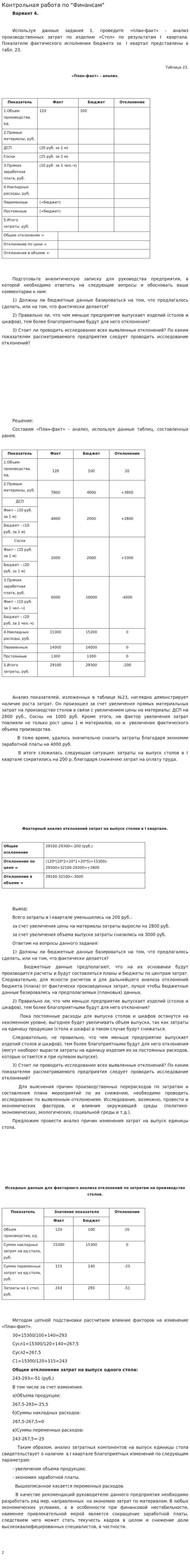 Контрольная работа по "Финансам". 2. 2