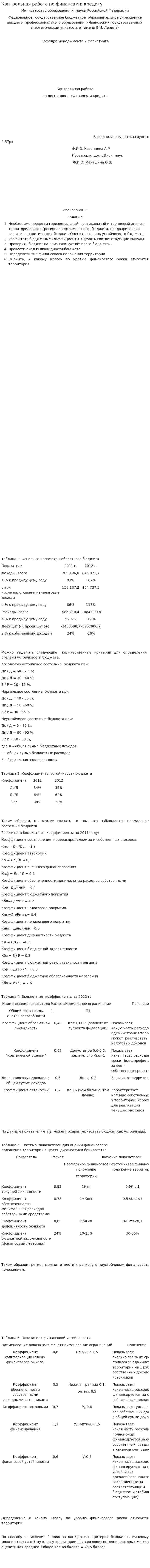 Контрольная работа по финансам и кредиту