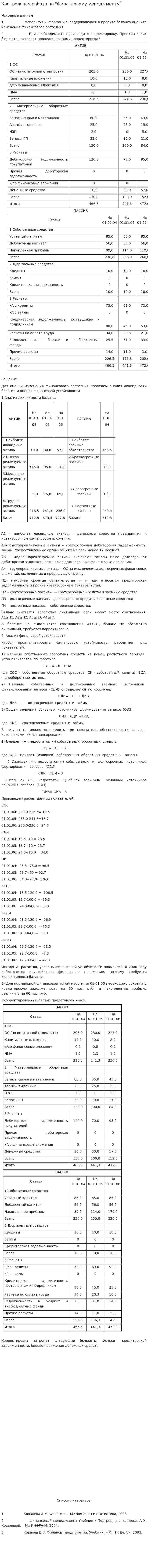 Контрольная работа по "Финансовому менеджменту". 179