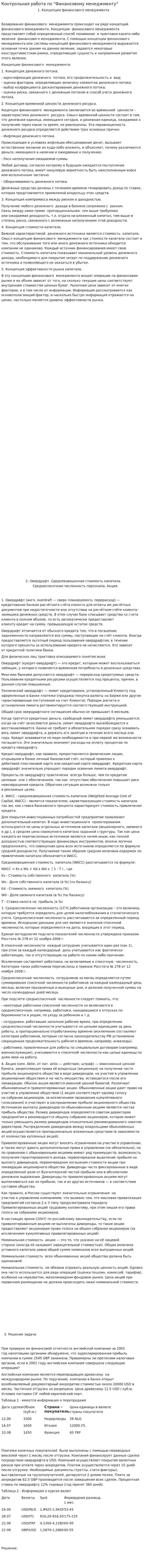 Контрольная работа по "Финансовому менеджменту". 126