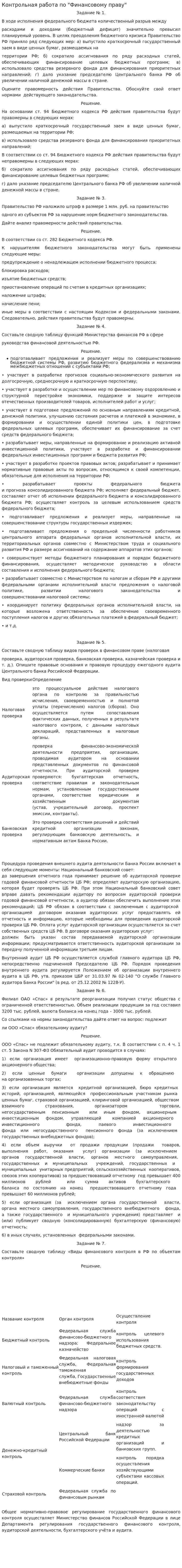Контрольная работа по "Финансовому праву". 150
