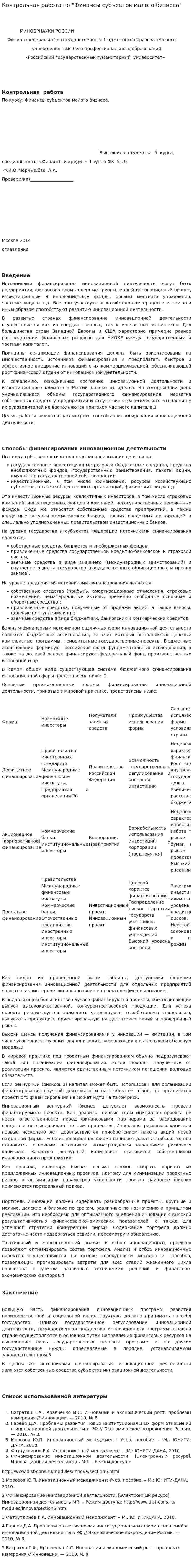 Контрольная работа по "Финансы субъектов малого бизнеса"