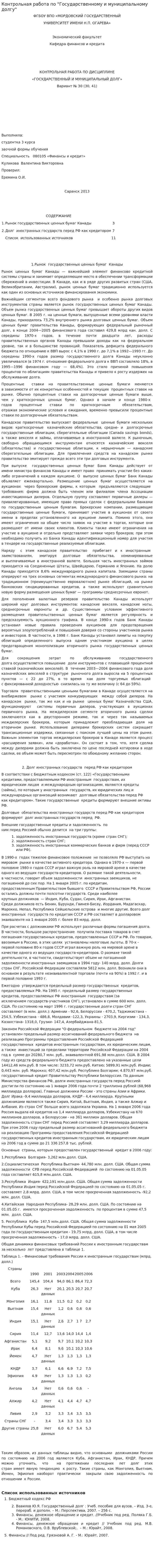 Контрольная работа по "Государственному и муниципальному долгу"