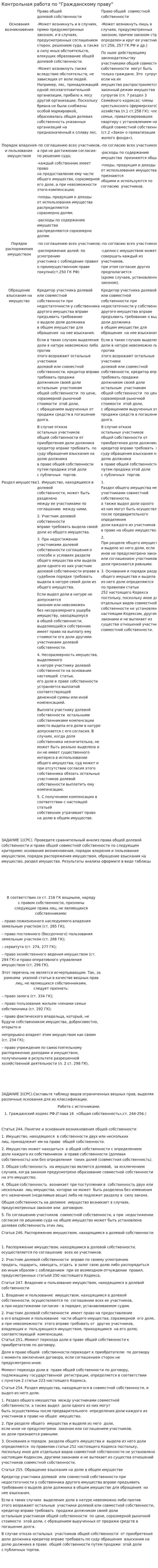 Контрольная работа по "Гражданскому праву". 156