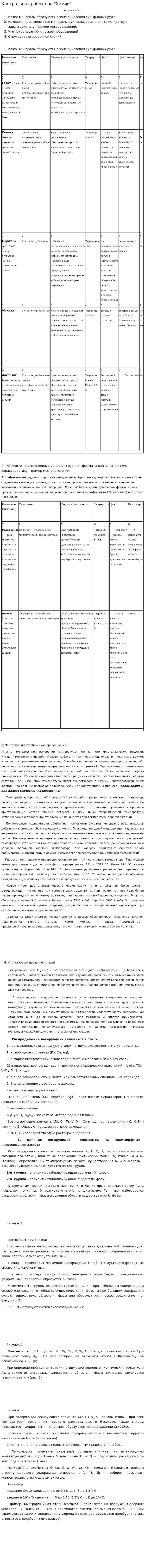 Контрольная работа по "Химии". 74