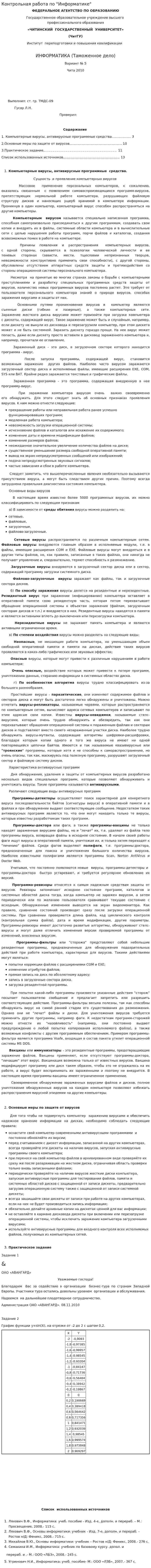 Контрольная работа по "Информатике". 217