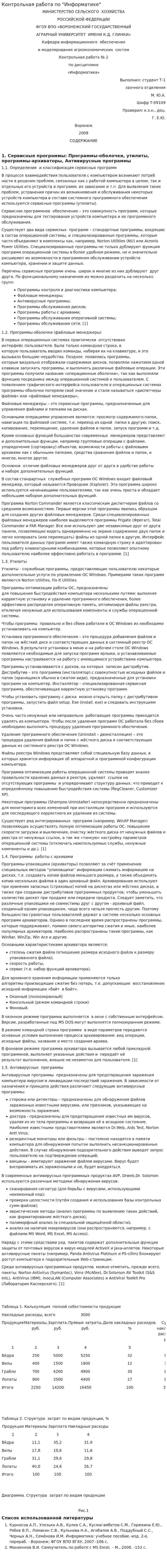 Контрольная работа по "Информатике". 256