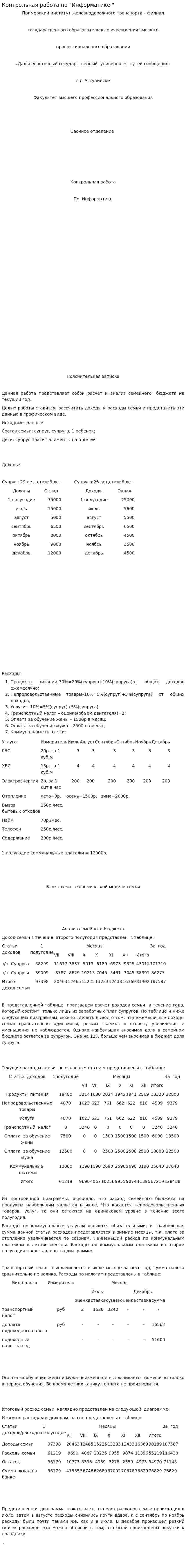 Контрольная работа по "Информатике "