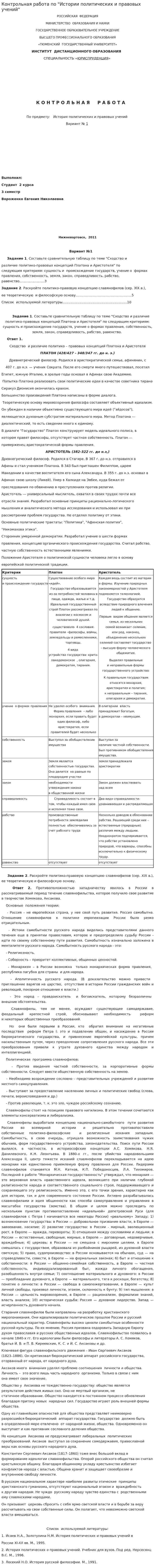 Контрольная работа по "Истории политических и правовых учений". 7