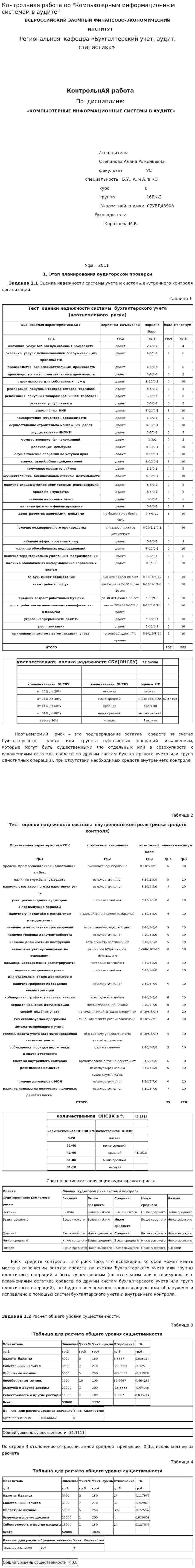 Контрольная работа по "Компьютерным информационным системам в аудите". 2