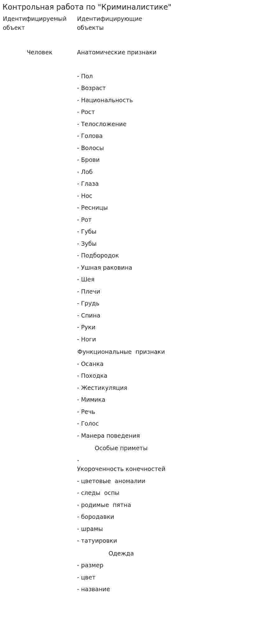 Контрольная работа по "Криминалистике". 97