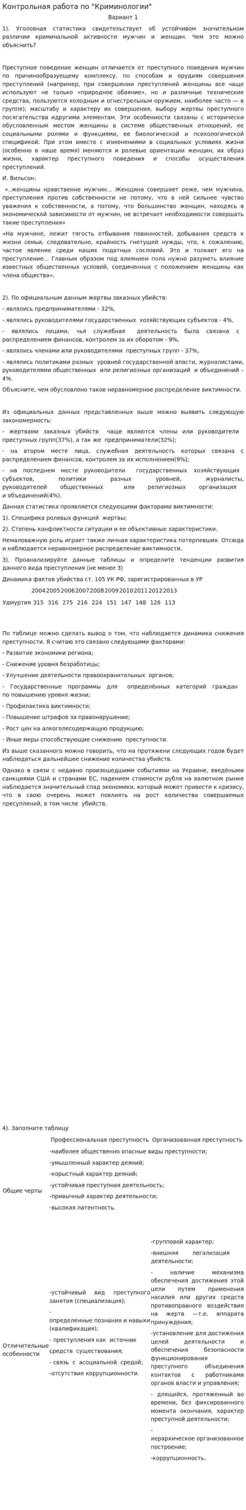 Контрольная работа по "Криминологии". 4
