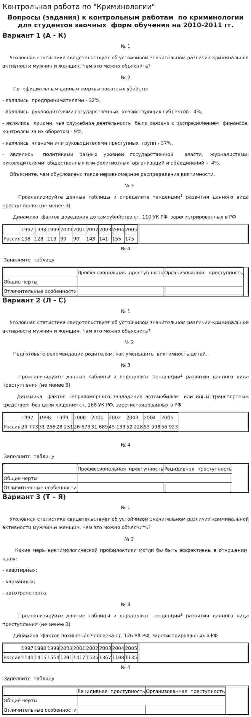 Контрольная работа по "Криминологии". 5