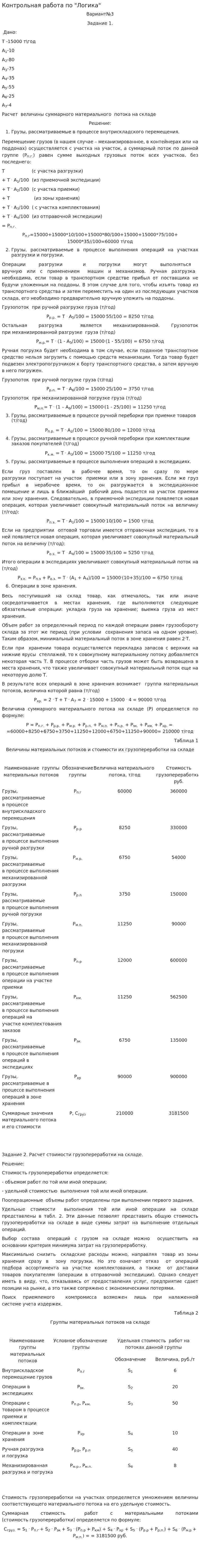 Контрольная работа по "Логика". 7