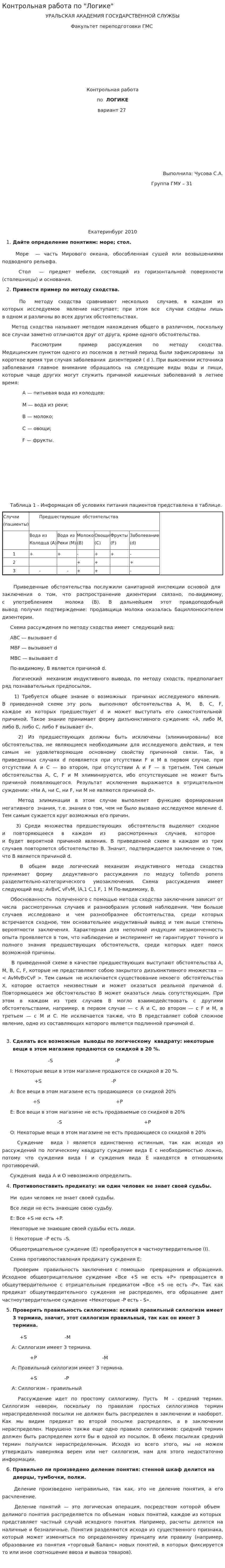 Контрольная работа по "Логике". 15