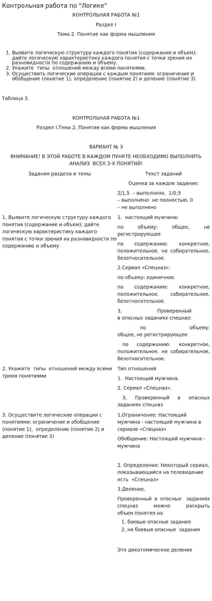 Контрольная работа по "Логике". 79