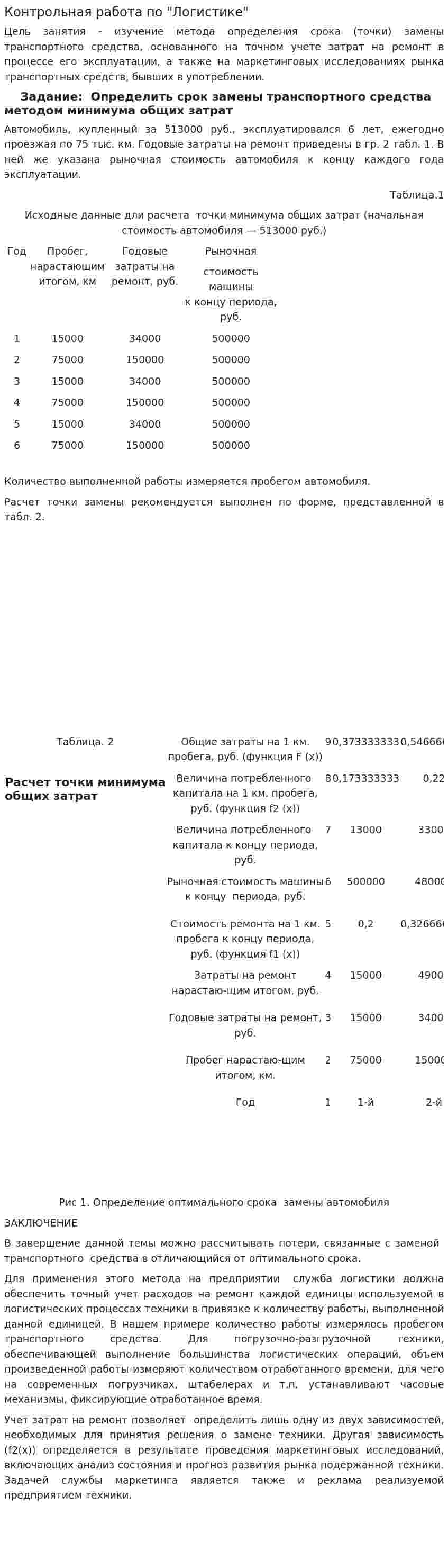 Контрольная работа по "Логистике". 36