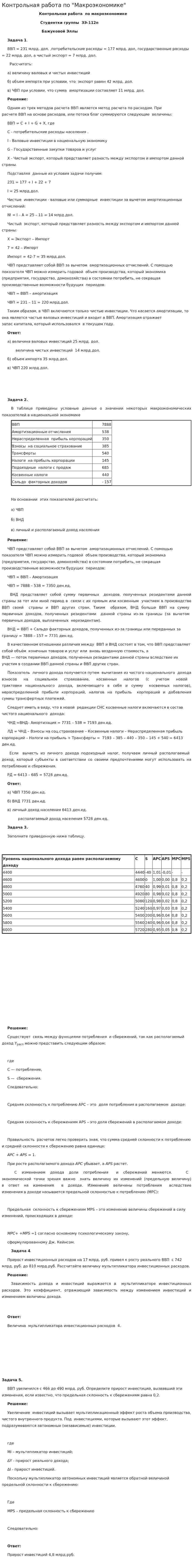 Контрольная работа по "Макроэкономике". 2