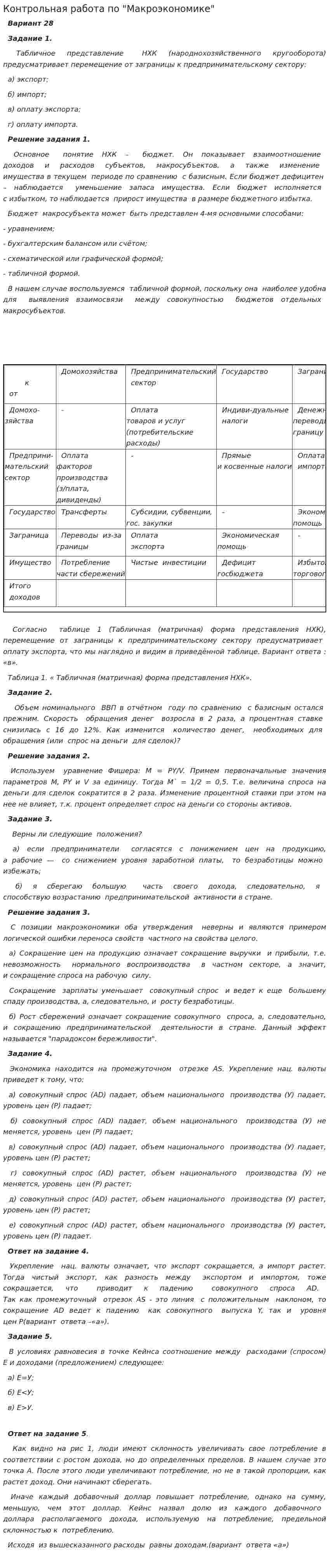 Контрольная работа по "Макроэкономике". 35