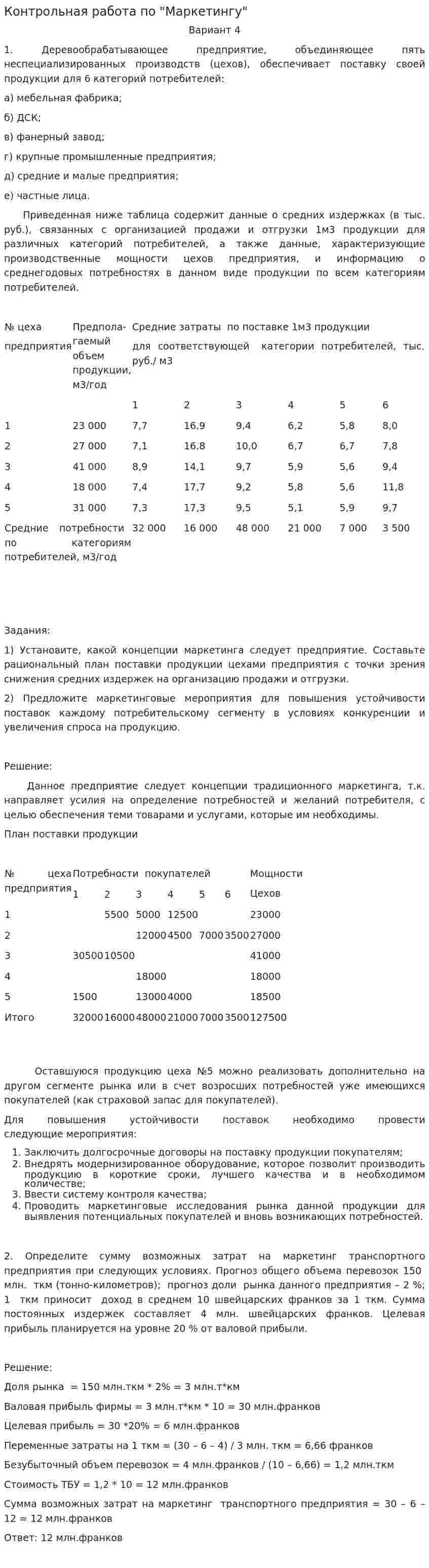 Контрольная работа по "Маркетингу". 358