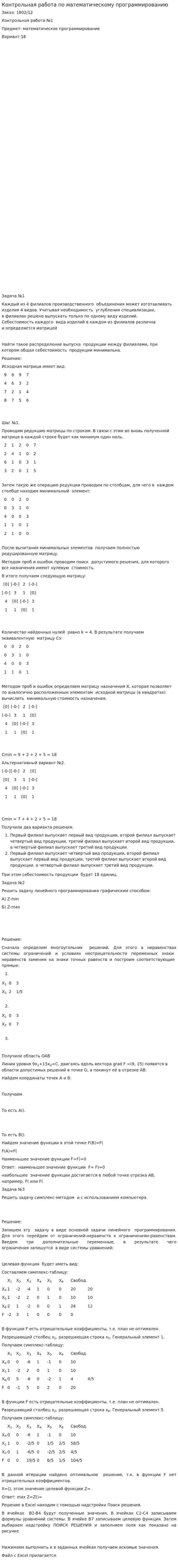 Контрольная работа по математическому программированию